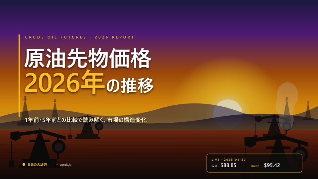 原油採掘現場の夕焼けを背景にした原油先物価格2026年レポートのアイキャッチ画像