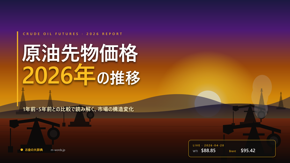 原油採掘現場の夕焼けを背景にした原油先物価格2026年レポートのアイキャッチ画像
