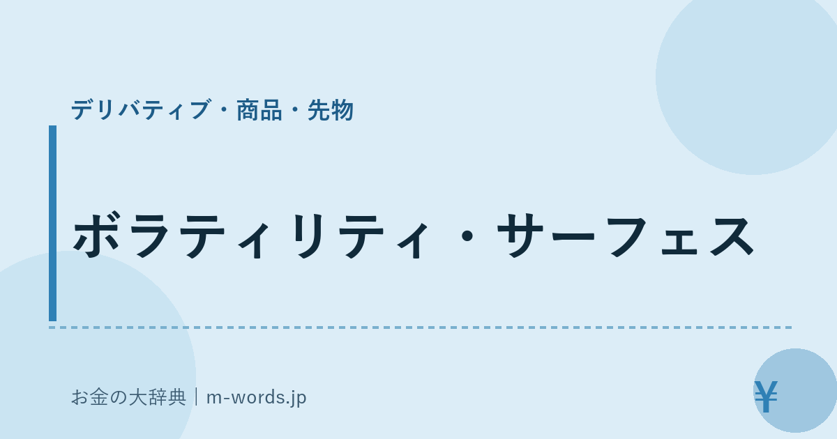 ボラティリティ・サーフェス｜デリバティブ・商品・先物｜お金の大辞典