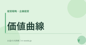 価値曲線