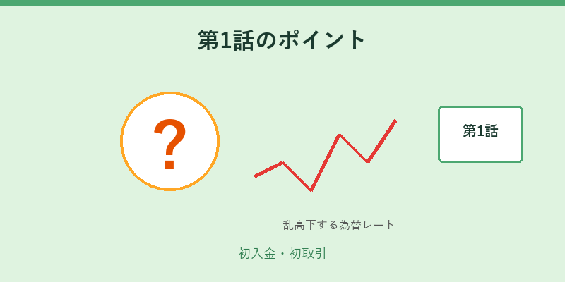 第1話のポイント