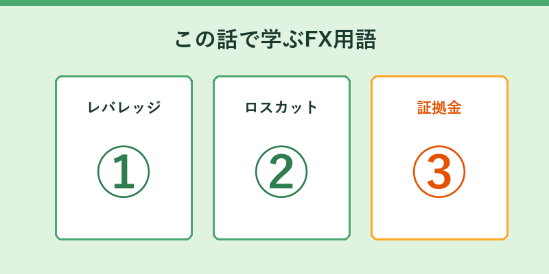 この話で学ぶFX用語