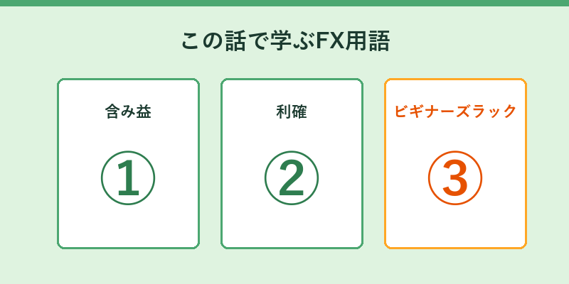 この話で学ぶFX用語