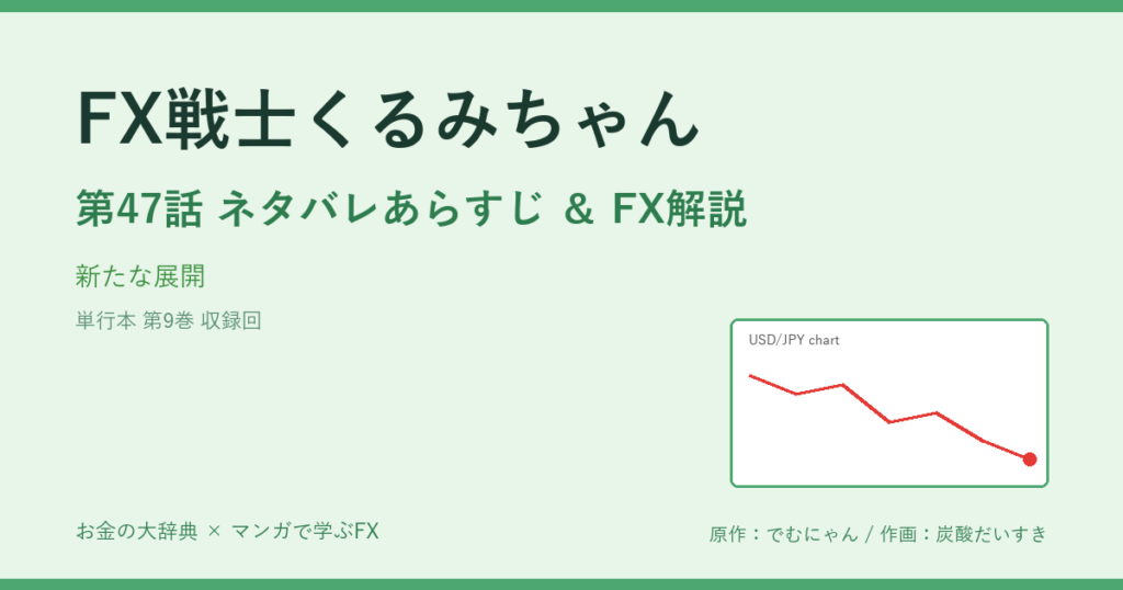 FX戦士くるみちゃん 第47話 アイキャッチ