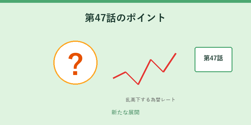 第47話のポイント