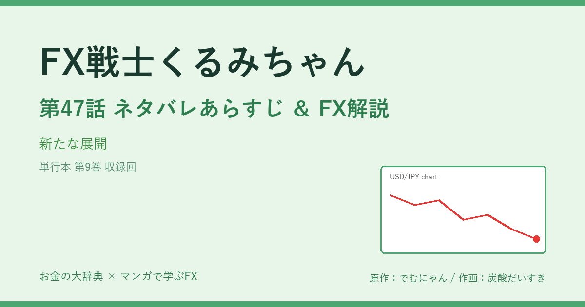 FX戦士くるみちゃん 第47話 アイキャッチ