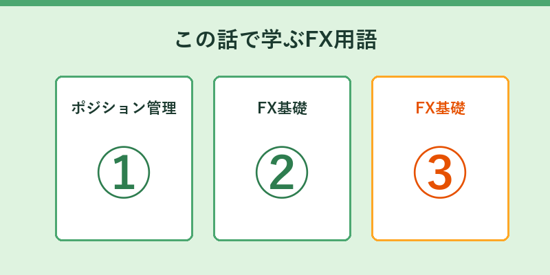 この話で学ぶFX用語