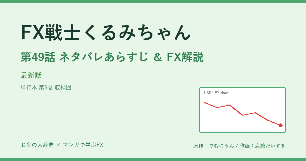 FX戦士くるみちゃん 第49話 アイキャッチ