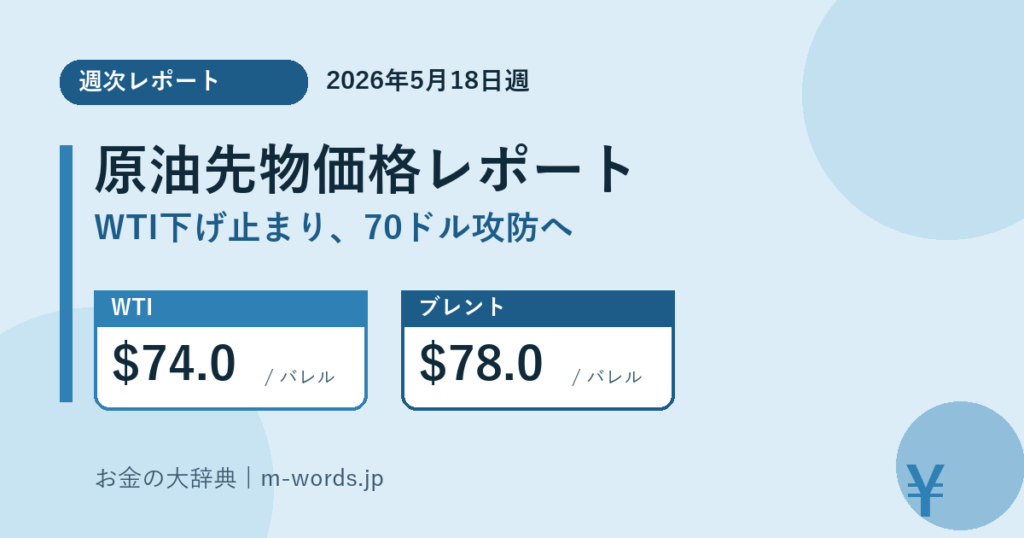 原油先物価格レポート｜2026年5月18日週 WTI下げ止まりと70ドル攻防 アイキャッチ