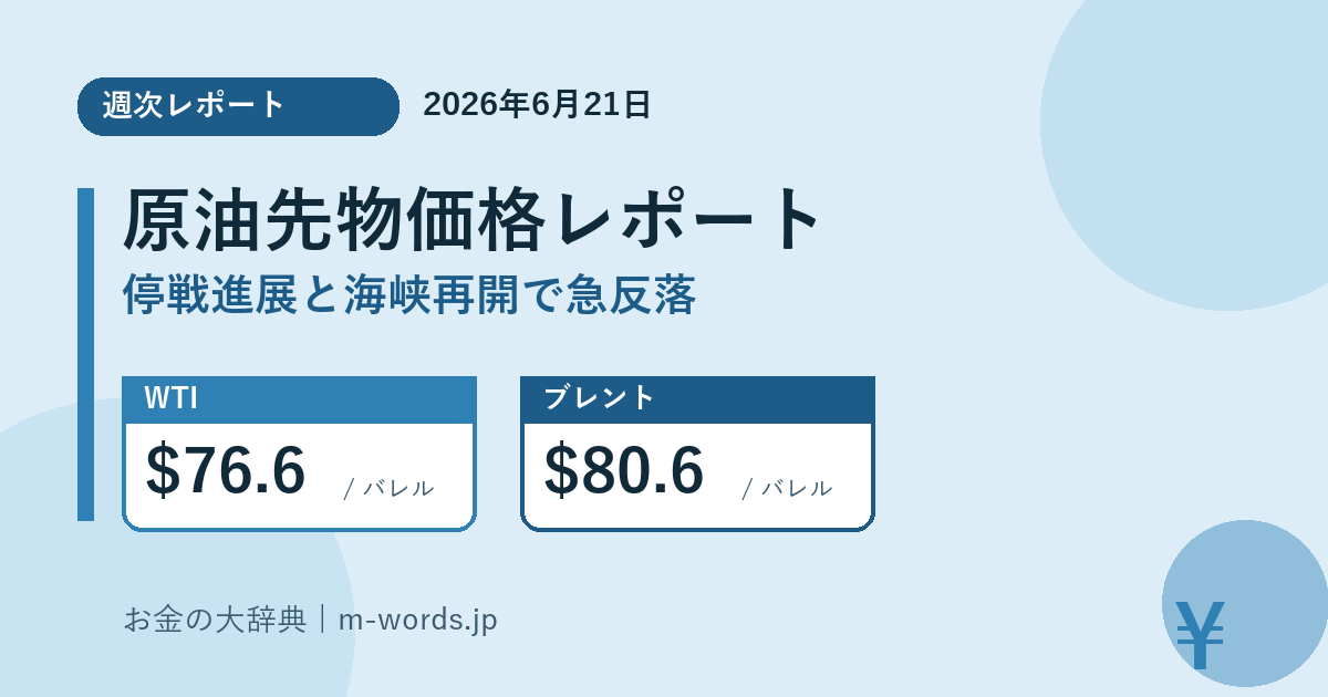 原油先物価格2026年の推移｜1年前・5年前と徹底比較（2026年6月21日時点） アイキャッチ