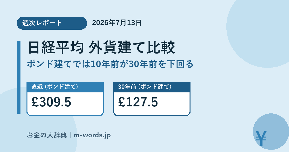 日経平均ポンド建て比較 週次レポート アイキャッチ