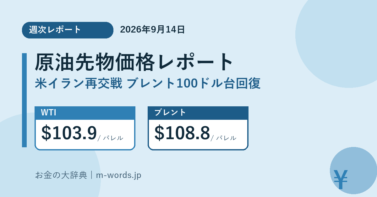 原油先物価格2026年の推移｜1年前・5年前と徹底比較（2026年9月14日時点） アイキャッチ