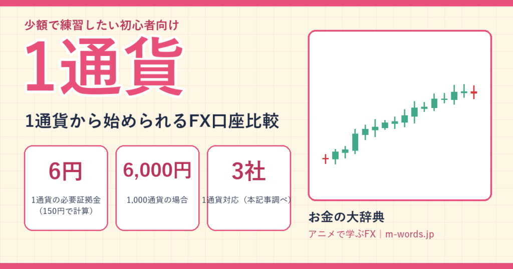 1通貨｜1通貨から始められるFX口座比較