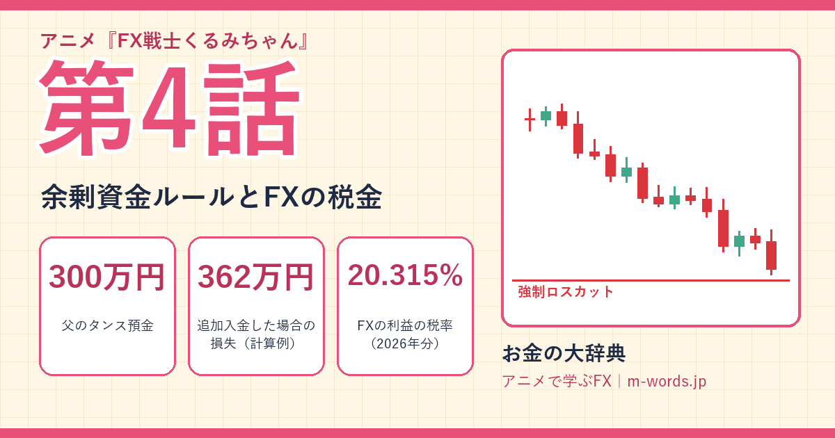 第4話|余剰資金ルールとFXの税金