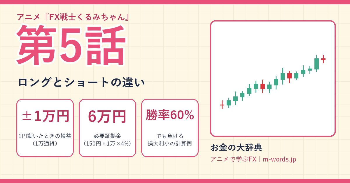 第5話｜ロングとショートの違い
