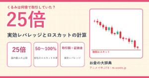25倍｜実効レバレッジとロスカットの計算