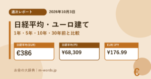 日経平均ユーロ建て週次比較 アイキャッチ